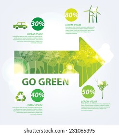 Ecology infographics