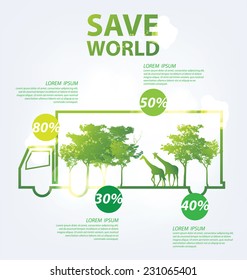 Ecology infographics