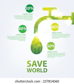 Ecology infographics