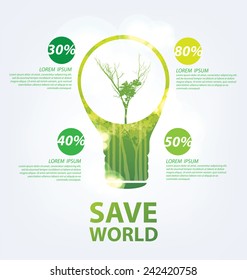 Ecology infographics