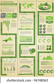 Ecology infographics collection, charts, symbols, graphic vector elements