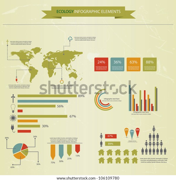 Ecology Infographics Collection Charts Symbols Graphic Stock Vector ...