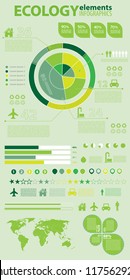 Ecology infographics collection, charts, world map, graphic vector elements