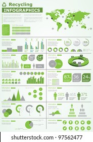 Ecology infographics collection, charts, world map, graphic vector elements