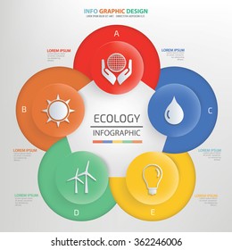 Ecology Infographics concept design,clean vector