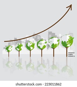 Ecology Infographics design elements. Graph of growing sustainable environment with business. Vector illustration.