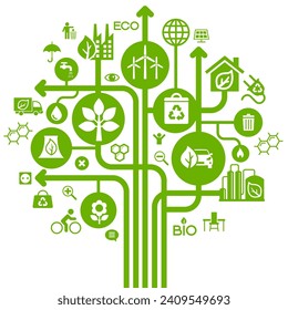 Ecology Infographics design elements. Template tree with eco icons. Climate strategy background. Vector webdesign. 