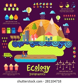 Ecology infographics elements with various statistical graphs and charts.