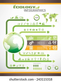 ecology infographics, environment information template and vector icons collection