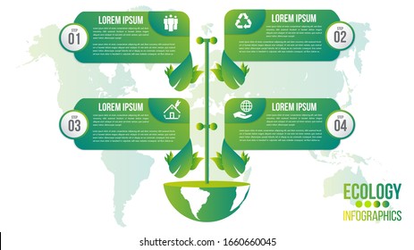 Ecology infographics green friendly environment with leaf and world map vector design layout.Recycle system element sustainable growth.Green concept with 4 options, parts, steps or points.