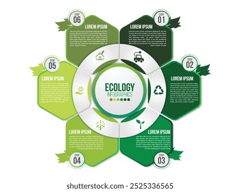 Ecologie infographics groene vriendelijke omgeving met blad vector ontwerp lay-out.Recycle systeemelement duurzame groei.Groene concept met 6 opties, onderdelen, stappen of punten.