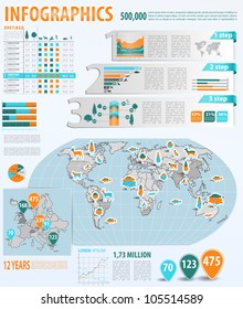 Ecology Infographics set. Detail World Map and map of Europe. Information Graphics. Easy to edit country