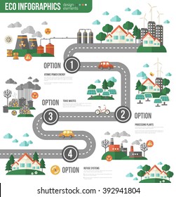 Ecology Infographics With Town Road. Vector Illustration. Environmental Template With Flat Icons. Eco City And Sustainable Architecture. Buildings With Solar Panels. Pollution By Toxic Factories.