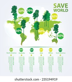 Ecology infographics vector