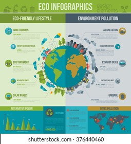 Ecology Infographics. Vector illustration. Environmental template with flat icons. Creative concept of Eco Technology.