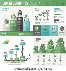 Ecology Infographics. Vector illustration. Environmental template with flat icons. Creative concept of Eco Technology.