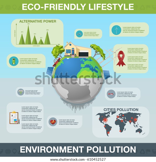 Ecology Infographics Vector Illustration Environmental Template Stock ...