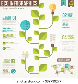 Ecology Infographics. Vector illustration. Light Bulbs and Plug on Stem. Environmental protection concept