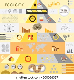Ecology information graphic 