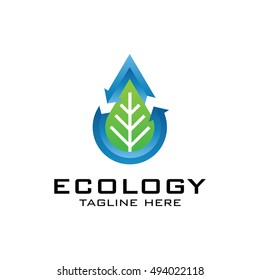 Ecology logo