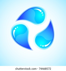 Ecology logo - three blue drops