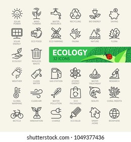 Ecology minimal thin line web icon set. Outline icons collection. Simple vector illustration