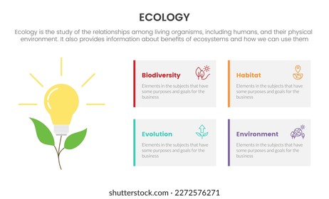 ecology nature environment infographic with green electricity light bulb concept for slide presentation