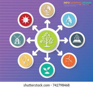 Ecology and nature info graphics design,vector