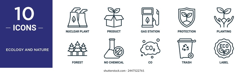 ecology and nature outline icon set includes thin line nuclear plant, product, gas station, protection, planting, forest, no chemical icons for report, presentation, diagram, web design