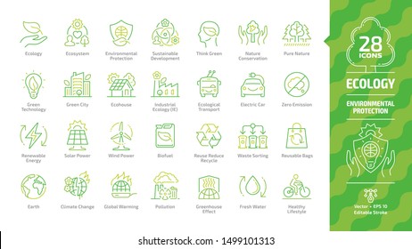 Ecology Outline Color Icon Set With Eco City, Green Technology, Renewable Energy, Environmental Protection, Sustainable Development, Climate Change And Global Warming Editable Stroke Line Symbols.