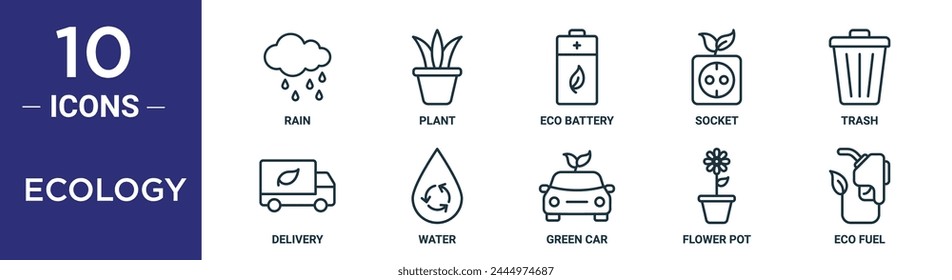 ecology outline icon set includes thin line rain, plant, eco battery, socket, trash, delivery, water icons for report, presentation, diagram, web design