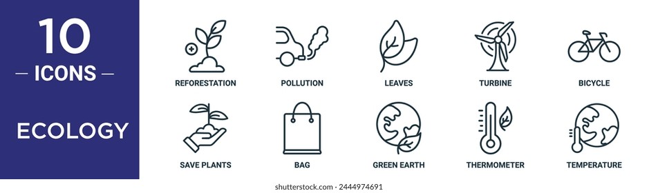 ecology outline icon set includes thin line reforestation, pollution, leaves, turbine, bicycle, save plants, bag icons for report, presentation, diagram, web design