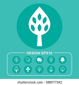 Ecology pictograph