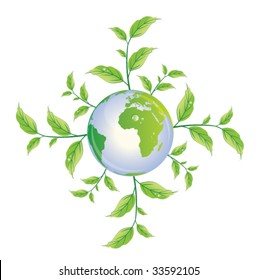 ecology planet sign