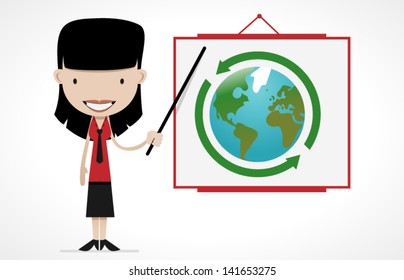 Ecology Planning