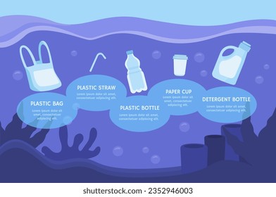 Ecology problem in water concept. Plastic bottles and bags underwater. Caring for environment and nature, reducing emission of hazardous waste and pollution. Cartoon flat vector illustration