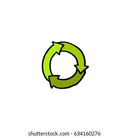 ecology recycle doodle icon