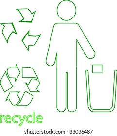 Ecology and recycling