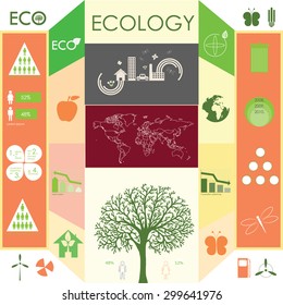 Ecology, recycling info graphics collection, charts, symbols, graphic vector elements