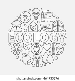 Ecology round symbol. Vector linear eco concept sign made with word Ecology and ecological icons