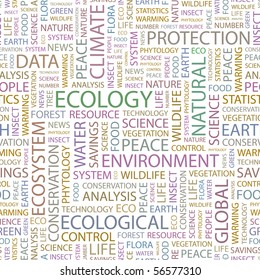 ECOLOGY. Seamless vector pattern with word cloud. Word cloud concept illustration of  association terms.