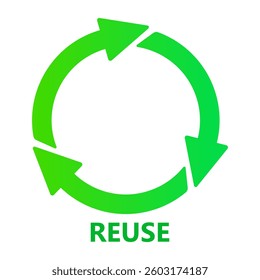 Ecology set icon. Circular arrows with reuse label illustrate repeat usage, sustainable product cycle, environmental protection, zero waste principle.