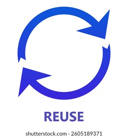 Ecology set icon. Circular arrows with reuse label illustrate repeat usage, sustainable product cycle, environmental protection, zero waste principle.