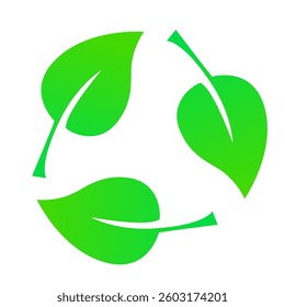 Ecology set icon. Leaves forming a triangular shape labeled reduce promote eco-lifestyle, natural resource saving, environmental awareness.