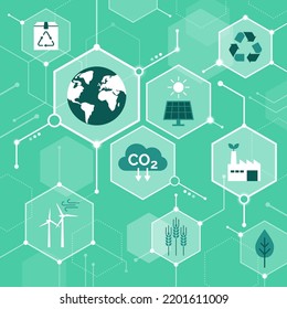 Ecology, sustainability and environmental care, conceptual abstract background with icons in a network