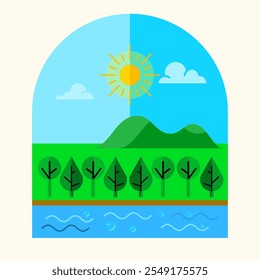 Ecology and sustainability, natural resources and environmental protection