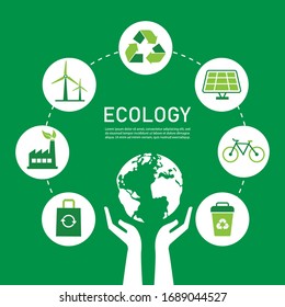 Ecology and sustainable development concept on green background. Eco infographic circle elements. hand save the world. Nature and environment conservation. vector illustration flat design.
