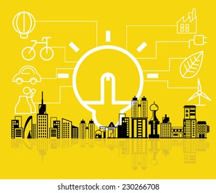 ecology system, clean energy