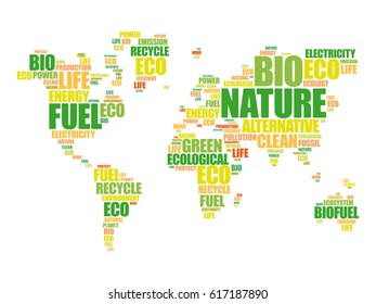Ecology theme World Map in Typography word cloud, conceptual background