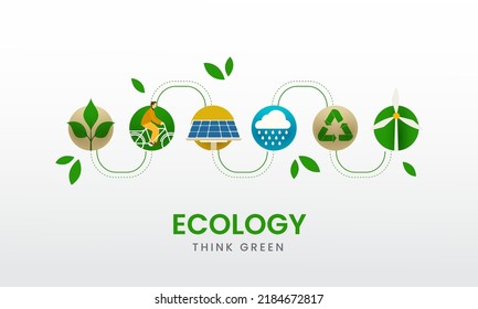 Ecology Think Green Banner Design With Planting, Cycling, Solar Panel, Rainy Cloud, Recycling, Windmill On White Background.